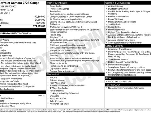 Used 2015 Chevrolet Camaro Z/28 RWD image 2