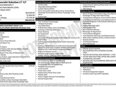 Certified 2022 Chevrolet Suburban LT image 35