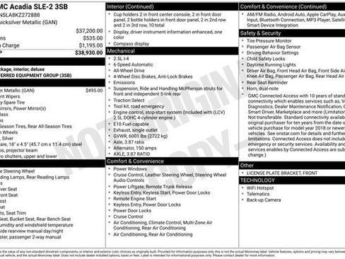 Used 2019 GMC Acadia SLE image 24