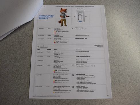 Used 2012 Toyota RAV4 Sport w/ Premium Pkg image 79