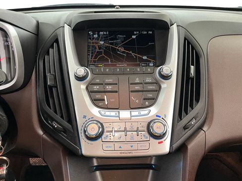 Used 2015 Chevrolet Equinox LTZ AWD/4WD image 31