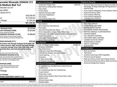 Used 2024 Chevrolet Silverado 2500 LTZ w/ LTZ Plus Package AWD/4WD image 93