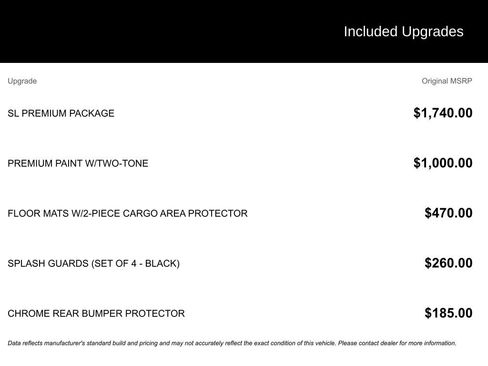 Certified 2025 Nissan Rogue SL w/ SL Premium Package image 10