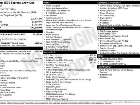 Used 2014 RAM 1500 Express image 4
