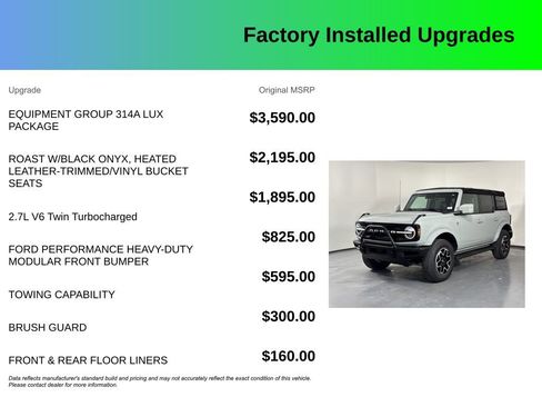 Used 2022 Ford Bronco Outer Banks image 4