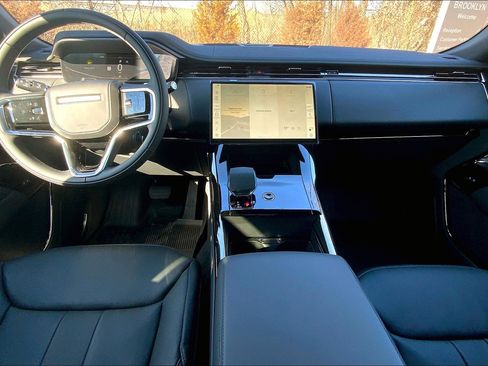 New 2025 Land Rover Range Rover Sport image 5