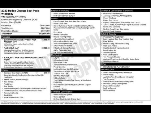 Used 2023 Dodge Charger Scat Pack RWD image 18