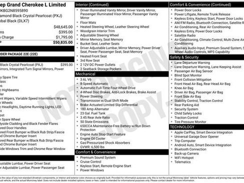 Used 2022 Jeep Grand Cherokee L Limited AWD/4WD image 36