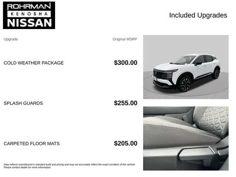 Certified 2026 Nissan Kicks SV w/ Cold Weather Package AWD/4WD image 4