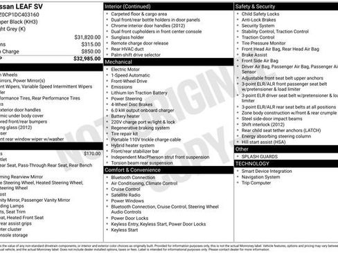 Used 2013 Nissan Leaf SV image 30