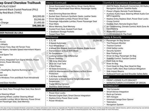 Used 2018 Jeep Grand Cherokee Trailhawk image 2