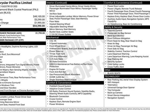 New 2026 Chrysler Pacifica Limited w/ S Appearance Package image 27
