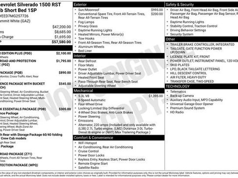 Certified 2021 Chevrolet Silverado 1500 RST w/ All Star Edition Plus AWD/4WD image 17