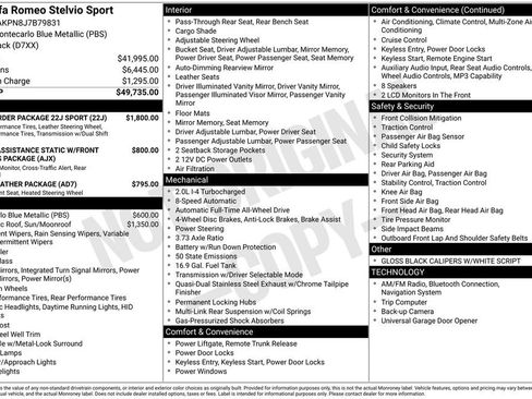 Used 2018 Alfa Romeo Stelvio Sport w/ Quick Order Package 22J Sport image 21