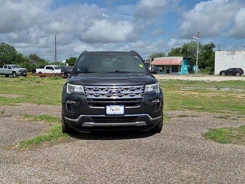 Used 2019 Ford Explorer Limited w/ Class III Trailer Tow Package AWD/4WD image 3