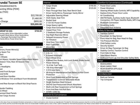 Used 2016 Hyundai Tucson SE w/ Option Group 02 image 37