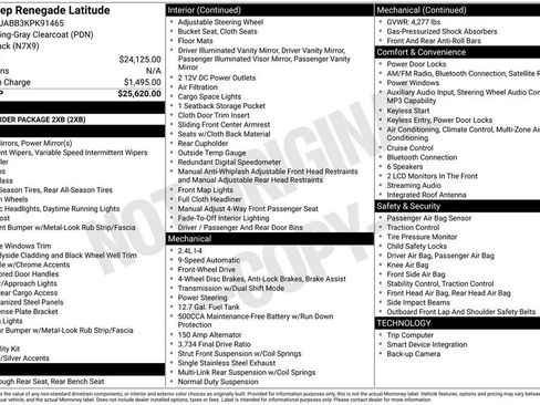 Used 2019 Jeep Renegade Latitude image 5