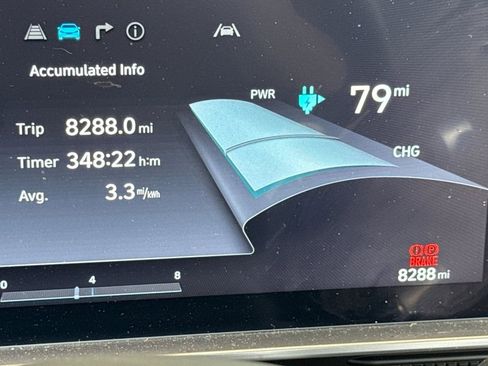 Used 2023 Hyundai Ioniq 6 SEL RWD image 23