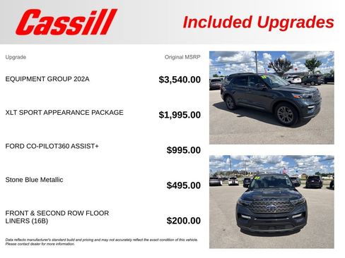 Used 2023 Ford Explorer XLT w/ Equipment Group 202A AWD/4WD image 30