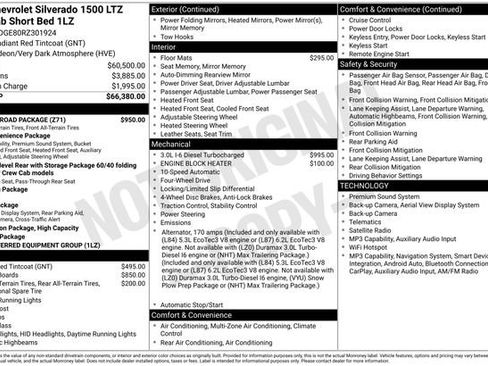 Used 2024 Chevrolet Silverado 1500 LTZ w/ Z71 Off-Road Package AWD/4WD image 37