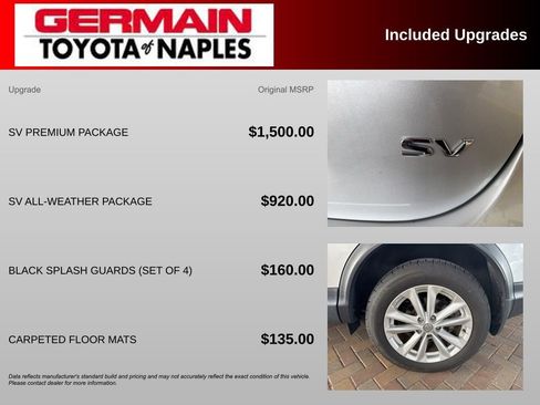 Used 2017 Nissan Rogue Sport SV w/ SV Premium Package FWD image 25