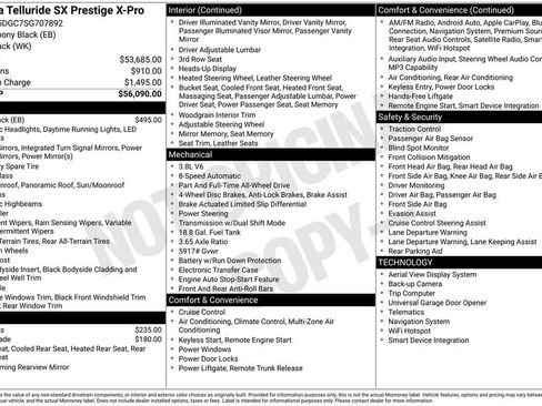 Certified 2025 Kia Telluride SX Prestige X-Pro AWD/4WD image 29