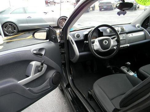 Used 2015 smart fortwo pure image 14