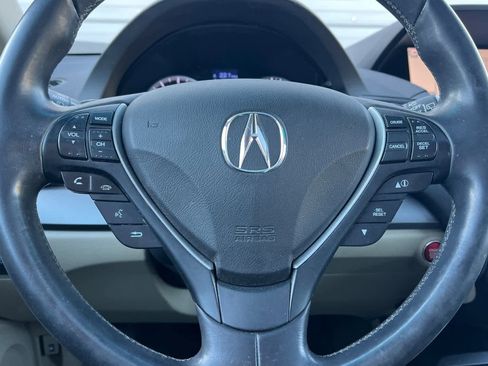 Used 2015 Acura RDX AWD w/ Technology Package image 26