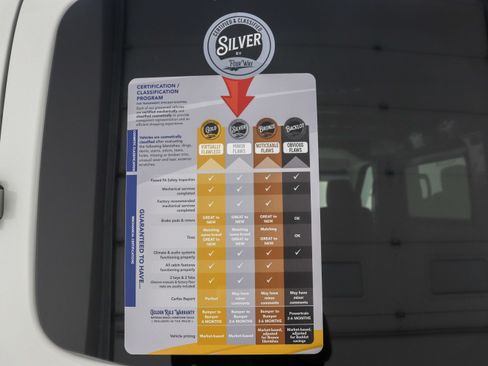 Used 2018 Nissan NV 2500 SV RWD image 31