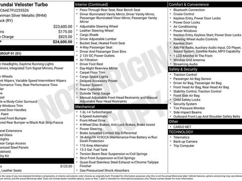 Used 2015 Hyundai Veloster Turbo image 23
