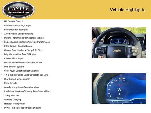 Used 2023 Chevrolet Suburban Premier w/ Premium Package AWD/4WD image 13