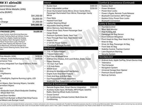 Certified 2025 BMW X1 xDrive28i image 39