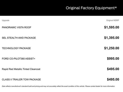 Used 2022 Ford Escape SEL w/ SEL Stealth AWD Package image 21