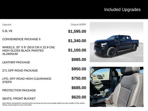 Used 2024 Chevrolet Silverado 1500 RST w/ Convenience Package II AWD/4WD image 5