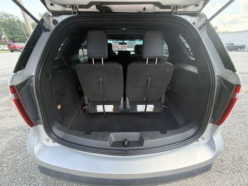 Used 2015 Ford Explorer Limited FWD image 22
