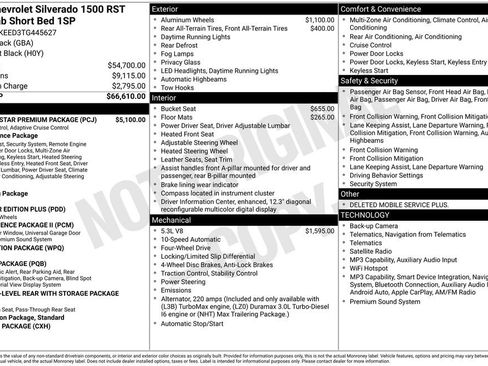 New 2026 Chevrolet Silverado 1500 RST w/ RST All Star Premium Package AWD/4WD image 4