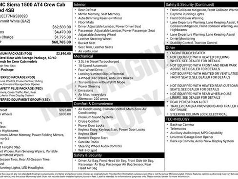 Used 2022 GMC Sierra 1500 AT4 w/ AT4 Premium Package AWD/4WD image 32