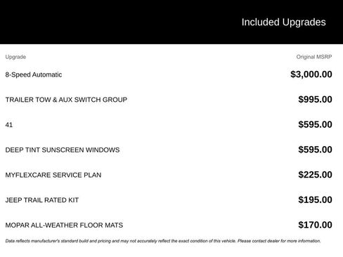 New 2026 Jeep Wrangler Unlimited Sport AWD/4WD image 3