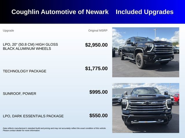 Used 2024 Chevrolet Silverado 2500 High Country w/ Technology Package AWD/4WD image 3