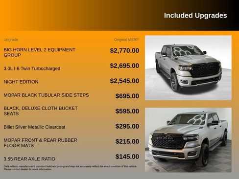 Used 2025 RAM 1500 Big Horn AWD/4WD image 10