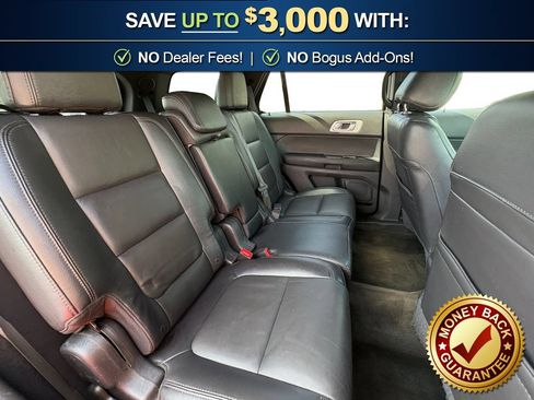 Used 2015 Ford Explorer Limited FWD image 23