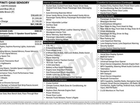 Used 2023 INFINITI QX60 Sensory w/ Cargo Package FWD image 15