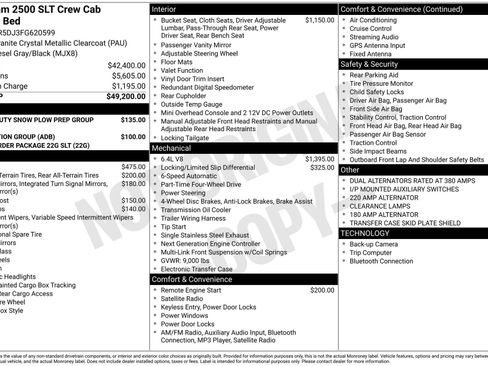 Used 2015 RAM 2500 SLT image 3