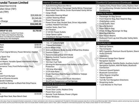 Used 2016 Hyundai Tucson Limited w/ Option Group 03 FWD image 42
