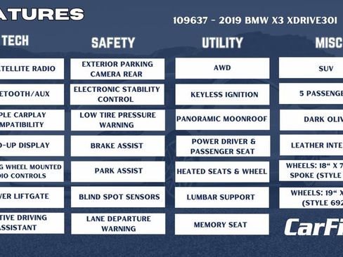 Used 2019 BMW X3 xDrive30i w/ Executive Package image 32