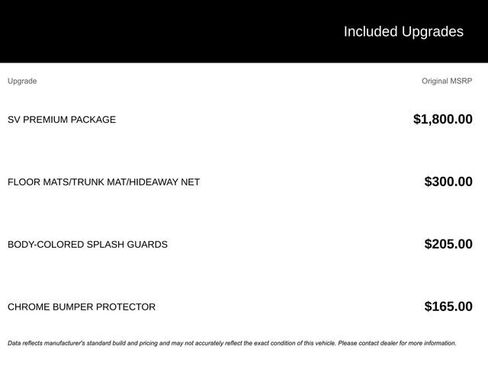 Used 2021 Nissan Altima 2.5 SV w/ SV Premium Package image 5