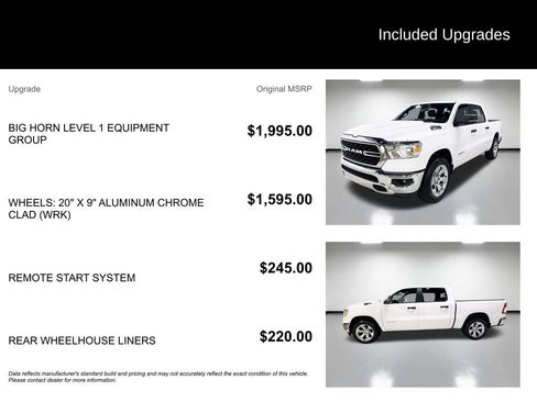 Used 2023 RAM 1500 Big Horn AWD/4WD image 7
