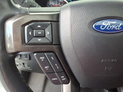 Used 2021 Ford Expedition Max Limited image 10