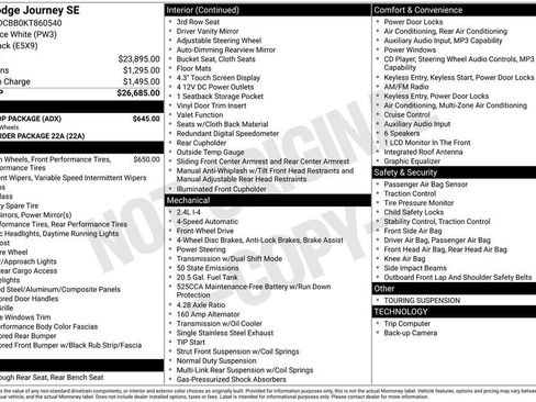 Used 2019 Dodge Journey SE w/ Blacktop Package FWD image 11