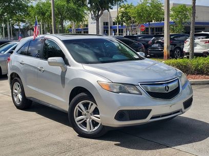 Used 2015 Acura RDX AWD